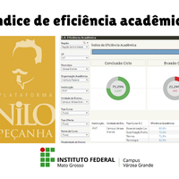 capa_melhor índice acadêmico plataforma Nilo Peçanha